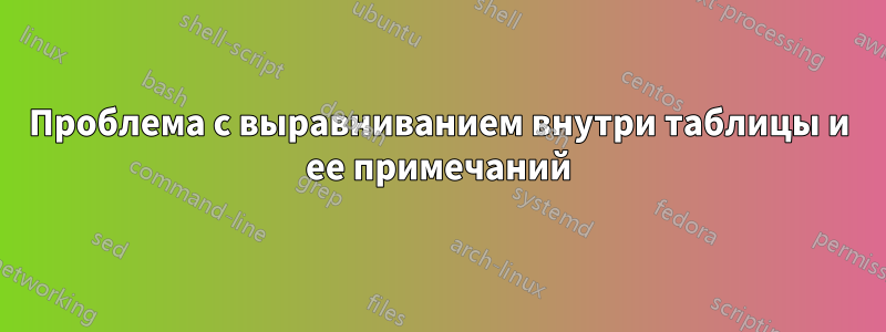 Проблема с выравниванием внутри таблицы и ее примечаний