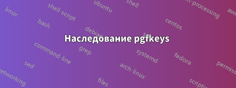 Наследование pgfkeys