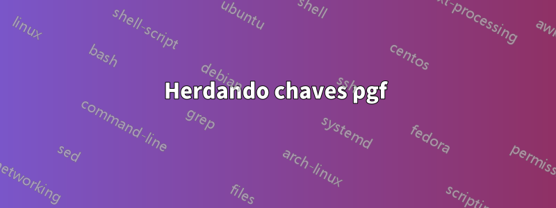 Herdando chaves pgf