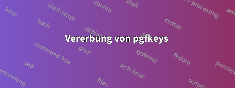 Vererbung von pgfkeys