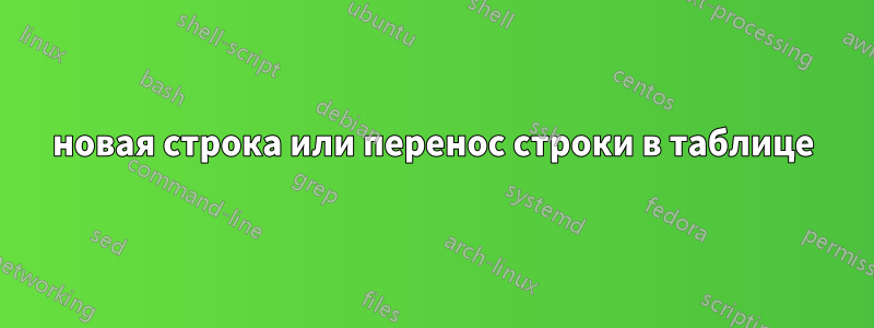новая строка или перенос строки в таблице