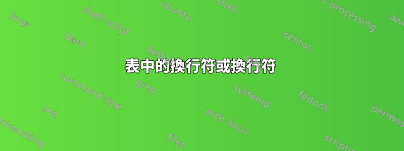 表中的換行符或換行符