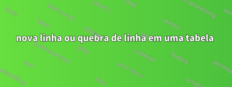 nova linha ou quebra de linha em uma tabela
