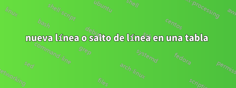 nueva línea o salto de línea en una tabla