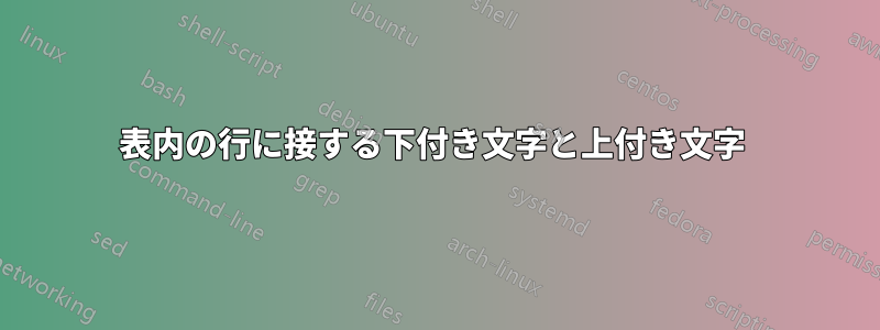 表内の行に接する下付き文字と上付き文字 
