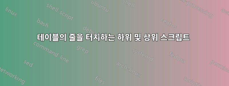 테이블의 줄을 터치하는 하위 및 상위 스크립트