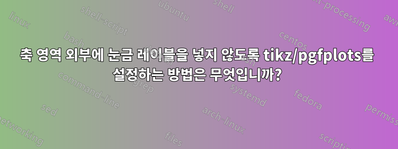 축 영역 외부에 눈금 레이블을 넣지 않도록 tikz/pgfplots를 설정하는 방법은 무엇입니까?