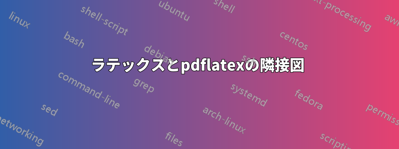 ラテックスとpdflatexの隣接図