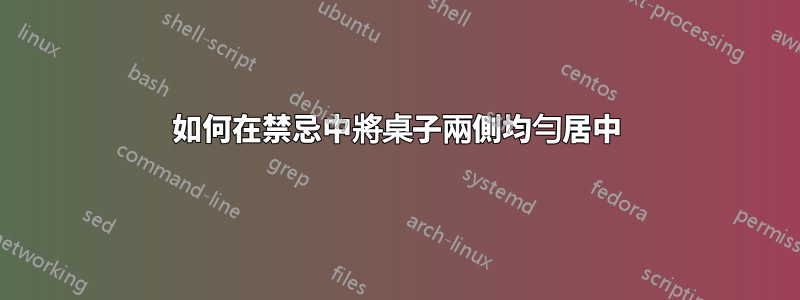 如何在禁忌中將桌子兩側均勻居中