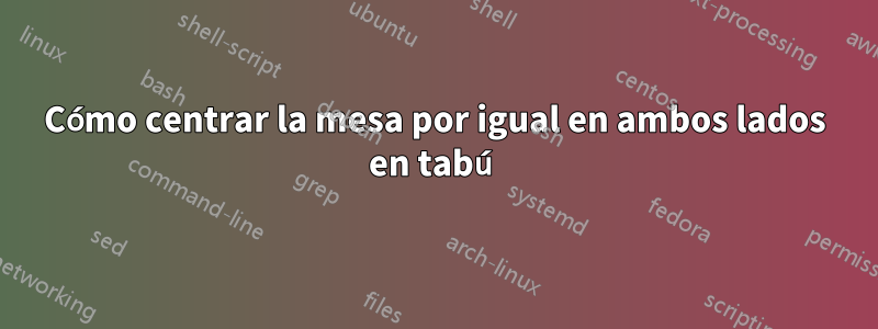 Cómo centrar la mesa por igual en ambos lados en tabú