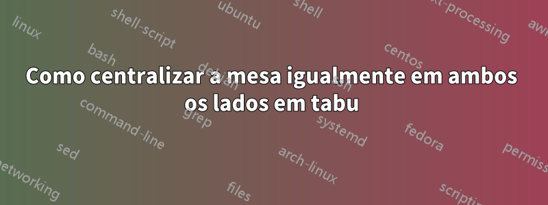Como centralizar a mesa igualmente em ambos os lados em tabu