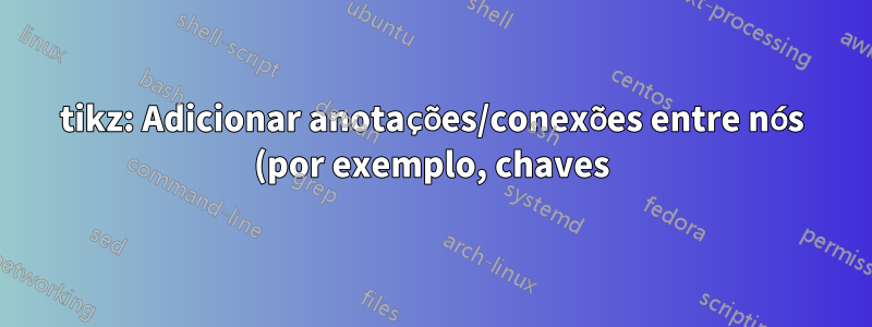 tikz: Adicionar anotações/conexões entre nós (por exemplo, chaves) a uma imagem TikZ
