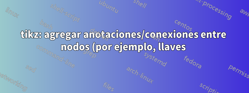tikz: agregar anotaciones/conexiones entre nodos (por ejemplo, llaves) a una imagen TikZ