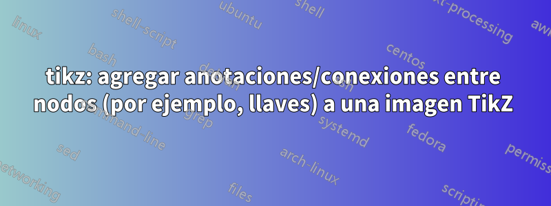 tikz: agregar anotaciones/conexiones entre nodos (por ejemplo, llaves) a una imagen TikZ
