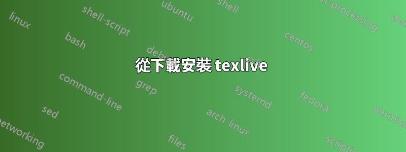 從下載安裝 texlive