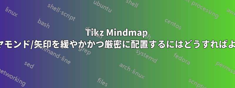 Tikz Mindmap で円/ダイヤモンド/矢印を緩やかかつ厳密に配置するにはどうすればよいですか?