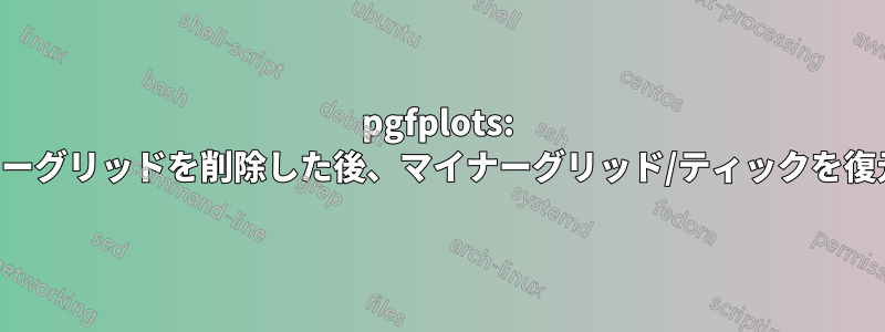 pgfplots: メジャーグリッドを削除した後、マイナーグリッド/ティックを復元する