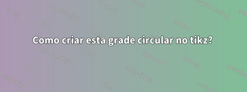 Como criar esta grade circular no tikz?