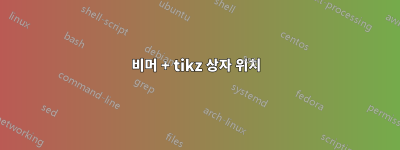 비머 + tikz 상자 위치 