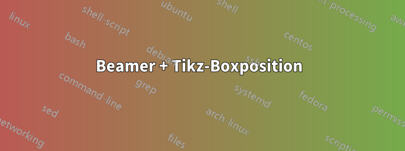 Beamer + Tikz-Boxposition 