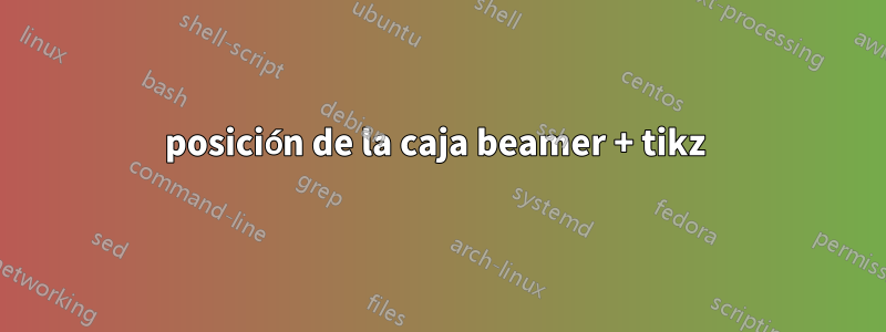 posición de la caja beamer + tikz 