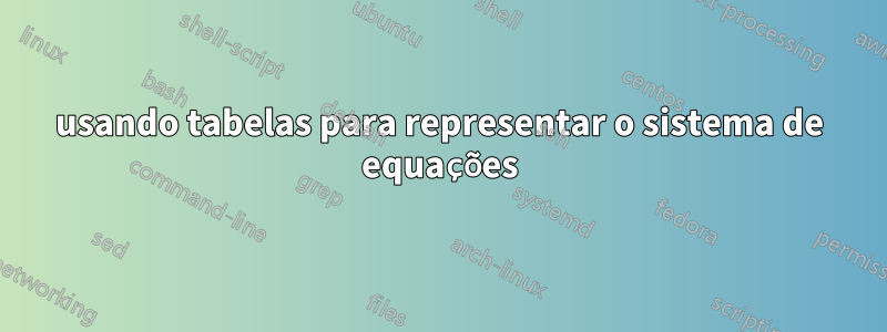 usando tabelas para representar o sistema de equações