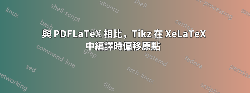 與 PDFLaTeX 相比，Tikz 在 XeLaTeX 中編譯時偏移原點 