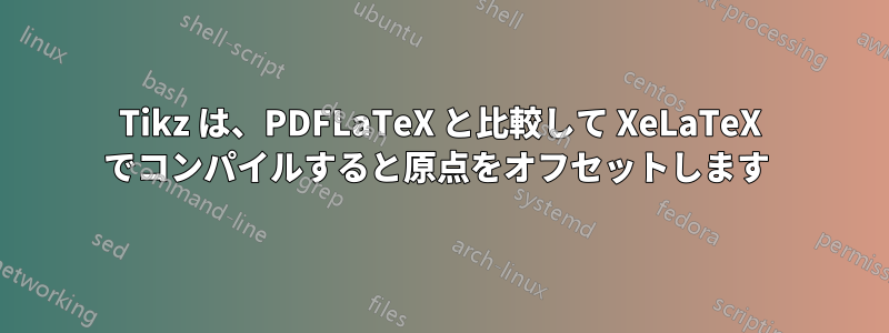 Tikz は、PDFLaTeX と比較して XeLaTeX でコンパイルすると原点をオフセットします 