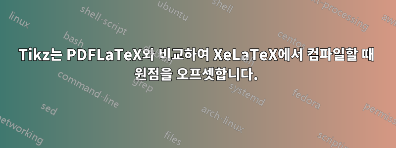 Tikz는 PDFLaTeX와 비교하여 XeLaTeX에서 컴파일할 때 원점을 오프셋합니다.