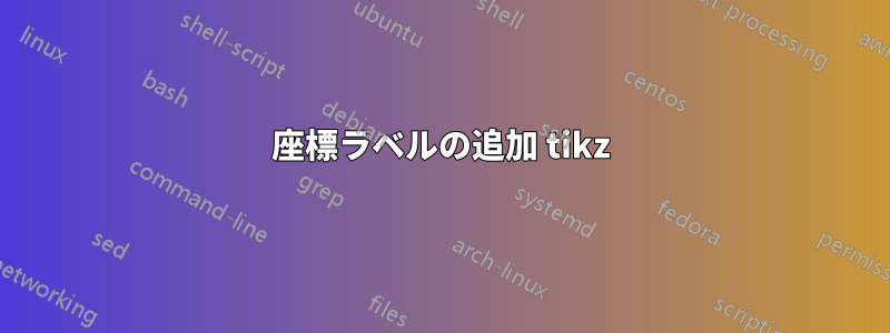 座標ラベルの追加 tikz