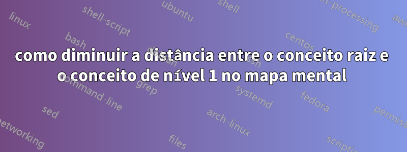 como diminuir a distância entre o conceito raiz e o conceito de nível 1 no mapa mental