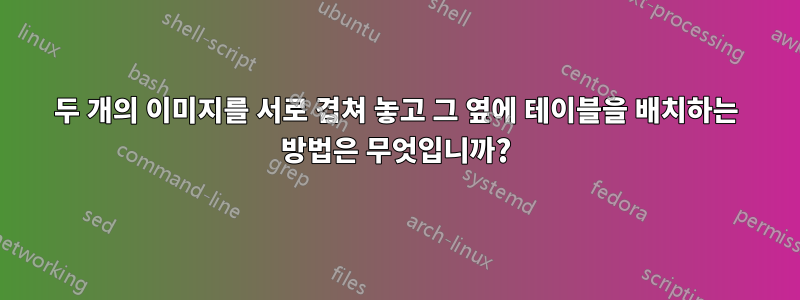 두 개의 이미지를 서로 겹쳐 놓고 그 옆에 테이블을 배치하는 방법은 무엇입니까?