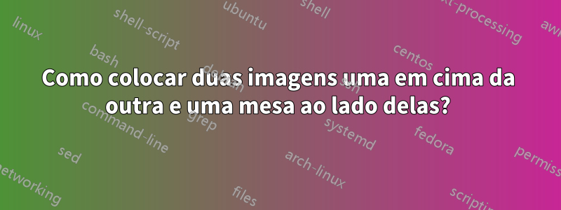 Como colocar duas imagens uma em cima da outra e uma mesa ao lado delas?