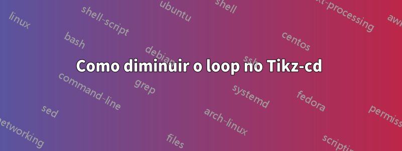 Como diminuir o loop no Tikz-cd