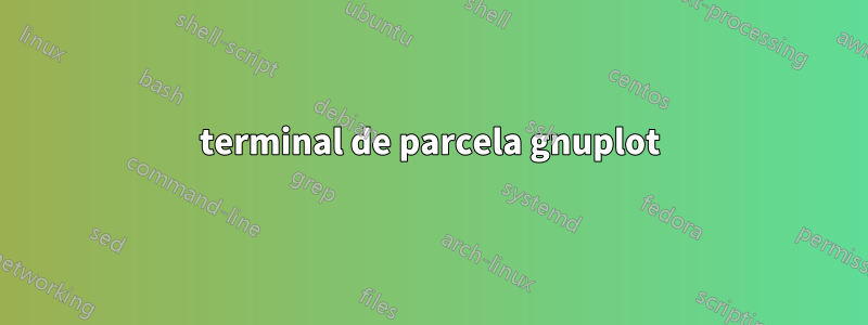 terminal de parcela gnuplot