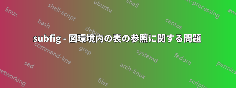 subfig - 図環境内の表の参照に関する問題