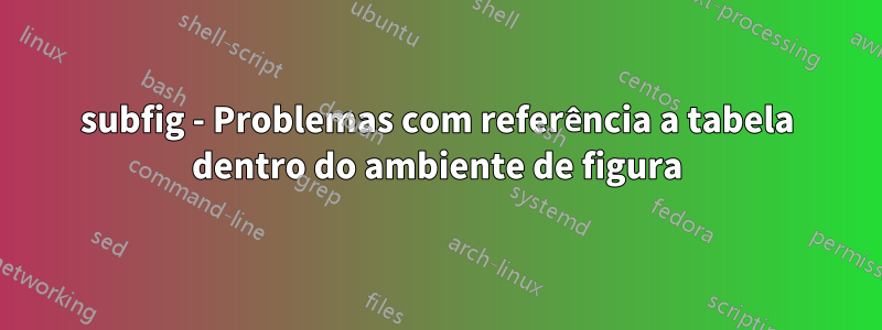 subfig - Problemas com referência a tabela dentro do ambiente de figura