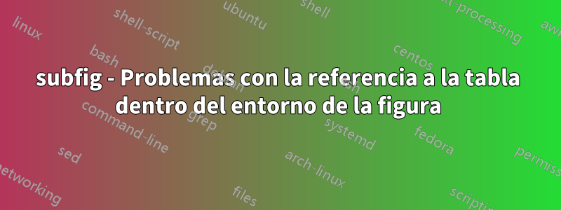 subfig - Problemas con la referencia a la tabla dentro del entorno de la figura