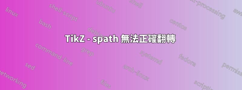 TikZ - spath 無法正確翻轉