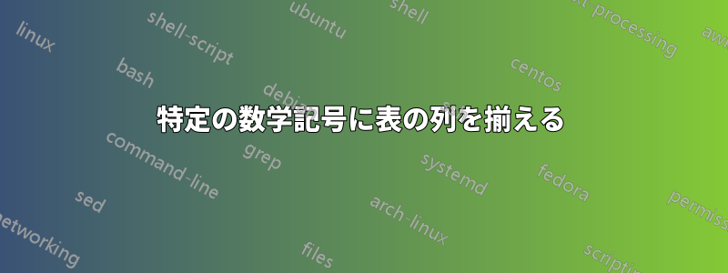 特定の数学記号に表の列を揃える