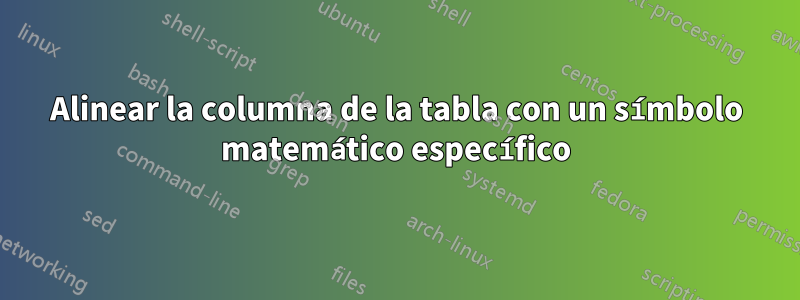 Alinear la columna de la tabla con un símbolo matemático específico