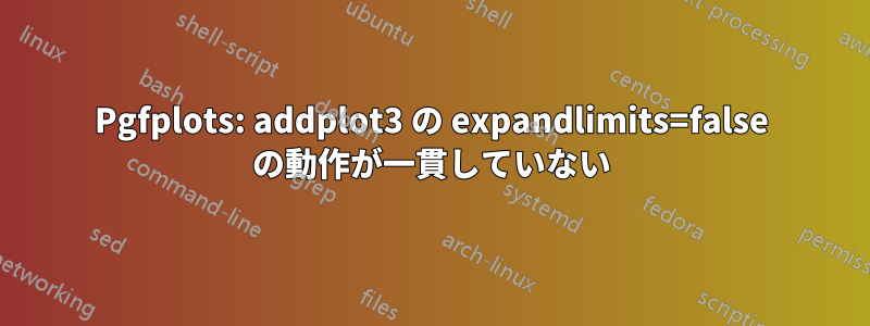 Pgfplots: addplot3 の expandlimits=false の動作が一貫していない