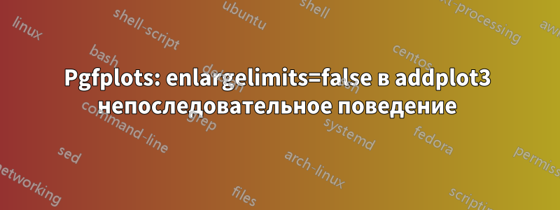 Pgfplots: enlargelimits=false в addplot3 непоследовательное поведение