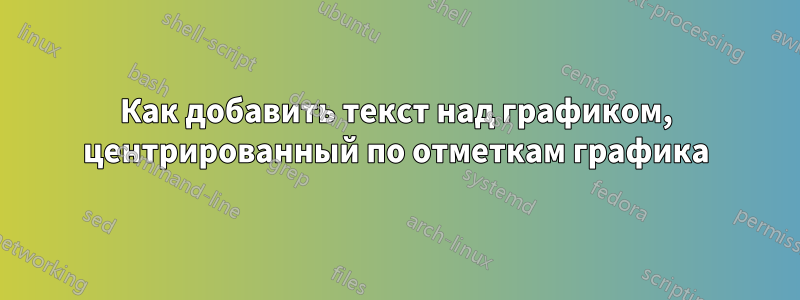 Как добавить текст над графиком, центрированный по отметкам графика