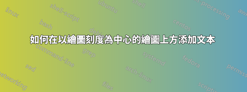 如何在以繪圖刻度為中心的繪圖上方添加文本