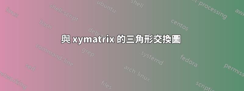 與 xymatrix 的三角形交換圖