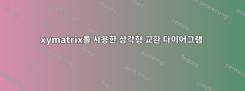 xymatrix를 사용한 삼각형 교환 다이어그램