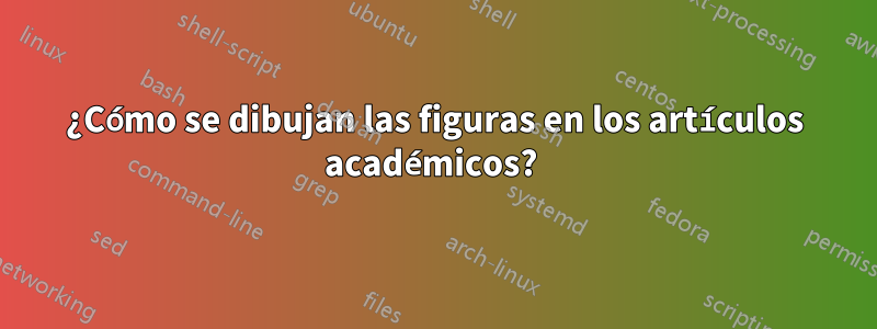 ¿Cómo se dibujan las figuras en los artículos académicos? 