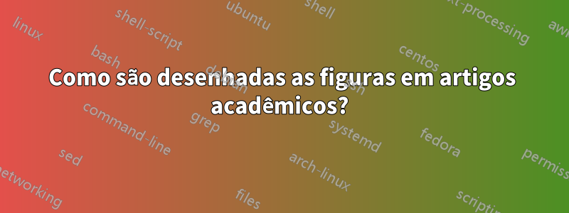 Como são desenhadas as figuras em artigos acadêmicos? 