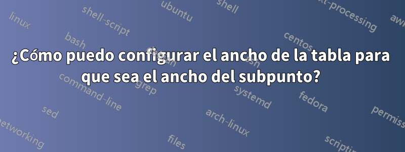 ¿Cómo puedo configurar el ancho de la tabla para que sea el ancho del subpunto?